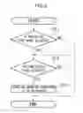 Fig. 04 - MACHINE TOOL