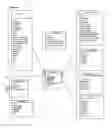 Fig. 07 - Automated method of recording contents of medication packages vended from a plurality of vending machines in an electronic record that stores records for a plurality of patients associated with respective vending machines