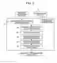 Fig. 03 - Movement line information generation system, movement line information generation method and movement line information generation program