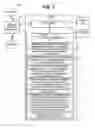 Fig. 08 - WATER DAMAGE MITIGATION MANAGEMENT SYSTEM AND METHOD