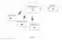 Fig. 02 - METADATA EXTRACTION OF NON-TRANSCRIBED VIDEO AND AUDIO STREAMS