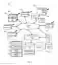 Fig. 02 - DETERMINING WHETHER TO SEND A CALL-OUT TO A BIDDER IN AN ONLINE CONTENT AUCTION