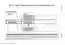 Fig. 31 - Crowd-Sourced Cluster Patent System And Method