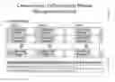 Fig. 33 - Crowd-Sourced Cluster Patent System And Method