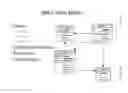 Fig. 51 - Crowd-Sourced Cluster Patent System And Method