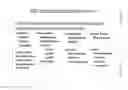 Fig. 55 - Crowd-Sourced Cluster Patent System And Method
