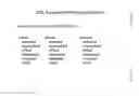 Fig. 57 - Crowd-Sourced Cluster Patent System And Method