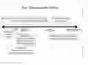 Fig. 72 - Crowd-Sourced Cluster Patent System And Method