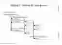 Fig. 83 - Crowd-Sourced Cluster Patent System And Method