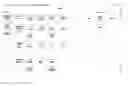 Fig. 87 - Crowd-Sourced Cluster Patent System And Method