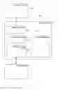 Fig. 02 - Conditional commit for data in a database