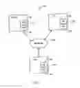 Fig. 02 - Methods, computer program products, and systems for automatically synchronizing directory structures across different applications