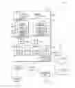 Fig. 01 - Managing over-initiative thin interrupts