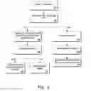Fig. 05 - SYSTEMS AND METHODS FOR PROVIDING AND UTILIZING USER-SPECIFIC INFORMATION