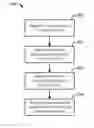Fig. 01 - Adaptive content delivery