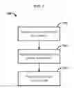 Fig. 08 - Adaptive content delivery