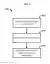 Fig. 09 - Adaptive content delivery