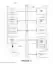 Fig. 06 - System and method for orchestration of customization for a user experience