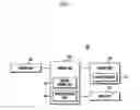Fig. 02 - METHOD AND APPARATUS FOR PROVIDING ELECTRONIC DOCUMENT