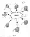 Fig. 02 - COMPUTER-IMPLEMENTED VIRTUAL OBJECT FOR MANAGING DIGITAL CONTENT