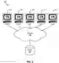 Fig. 03 - Interactions Between Users in a Virtual Space