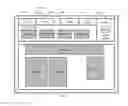 Fig. 01 - Simplified website creation, configuration, and customization system