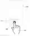 Fig. 01 - Joystick Controller Swipe Method