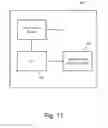 Fig. 12 - Joystick Controller Swipe Method