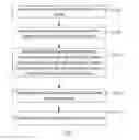 Fig. 02 - Method, device and computer-readable storage medium for closure testing