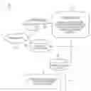 Fig. 01 - Integration of a software content space with test planning and test case generation
