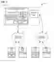 Fig. 02 - Robust firmware update with recovery logic