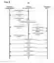 Fig. 19 - Robust firmware update with recovery logic