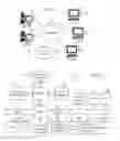 Fig. 02 - Utilizing client resources during mobility operations