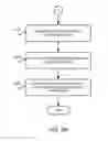 Fig. 09 - Video browser