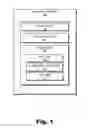 Fig. 02 - Systems and methods of providing a media-on-demand-based programming channel