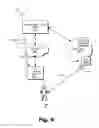 Fig. 10 - Systems and methods of providing a media-on-demand-based programming channel