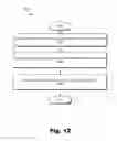 Fig. 13 - Systems and methods of providing a media-on-demand-based programming channel