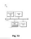 Fig. 14 - Systems and methods of providing a media-on-demand-based programming channel