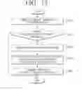 Fig. 14 - MOBILE DEVICE, DISPLAY APPARATUS AND METHOD FOR SHARING CONTENTS THEREOF