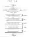 Fig. 15 - MOBILE DEVICE, DISPLAY APPARATUS AND METHOD FOR SHARING CONTENTS THEREOF