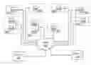 Fig. 01 - Cloud computing system and method utilizing unused resources of non-dedicated devices