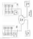Fig. 02 - Cloud computing system and method utilizing unused resources of non-dedicated devices
