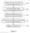 Fig. 08 - Cloud computing system and method utilizing unused resources of non-dedicated devices