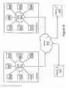 Fig. 09 - Cloud computing system and method utilizing unused resources of non-dedicated devices