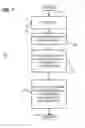 Fig. 02 - Virtual channel declarative script binding