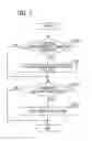 Fig. 08 - Management apparatus, control method thereof, and storage medium
