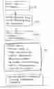 Fig. 01 - COLLABORATIVE MEDIA PRESENTATION SERVICE WITH USAGE RIGHTS ENFORCEMENT