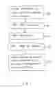Fig. 08 - COLLABORATIVE MEDIA PRESENTATION SERVICE WITH USAGE RIGHTS ENFORCEMENT