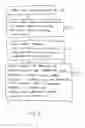 Fig. 10 - COLLABORATIVE MEDIA PRESENTATION SERVICE WITH USAGE RIGHTS ENFORCEMENT