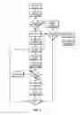 Fig. 06 - Multimedia personal historical information system and method
